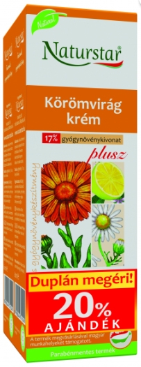Allergia, ekcéma, pikkelysömör kezelése | Phytokert